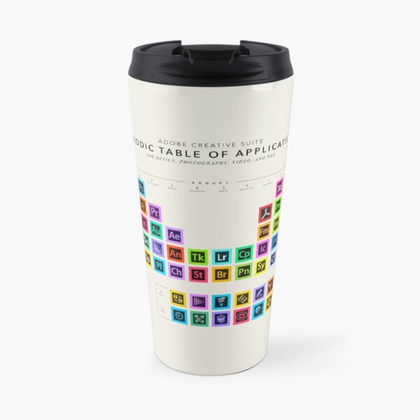 Adobe Periodic Table Travel Mug