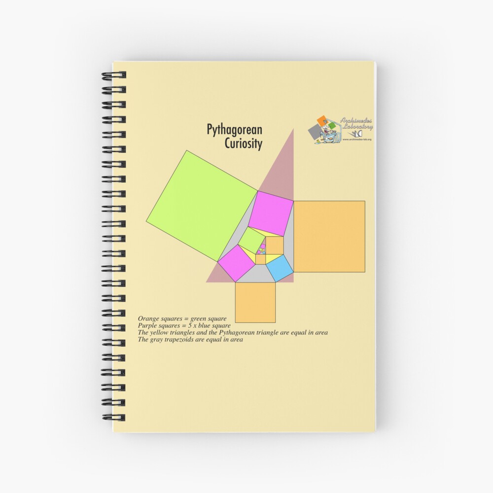 Item preview, Spiral Notebook designed and sold by GianniSarcone.