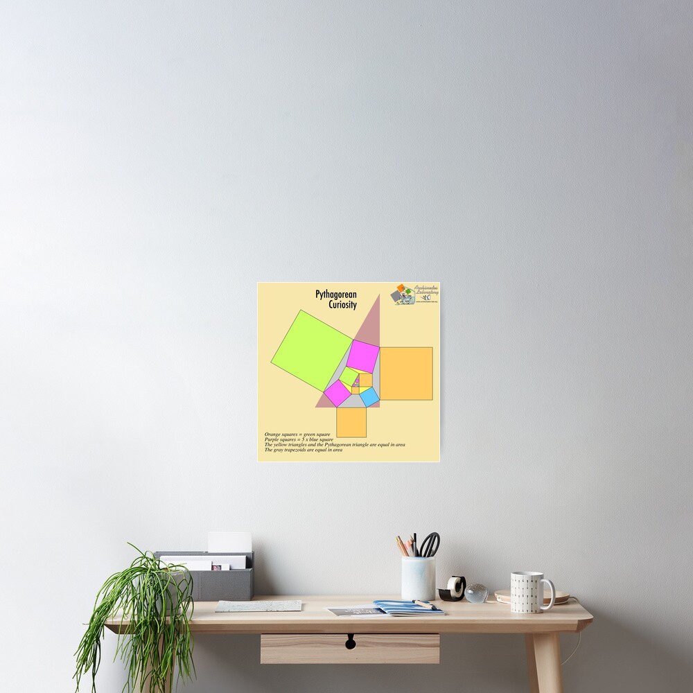 Item preview, Poster designed and sold by GianniSarcone.