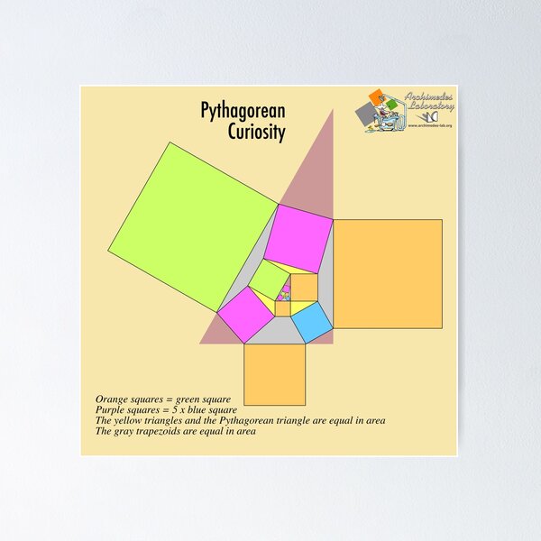 Item preview, Pythagorean Curiosity designed and sold by Gianni A. Sarcone.