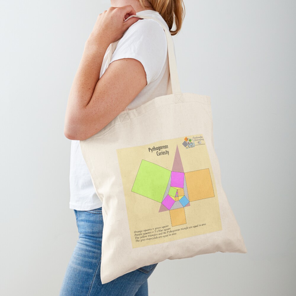Item preview, Cotton Tote Bag designed and sold by GianniSarcone.