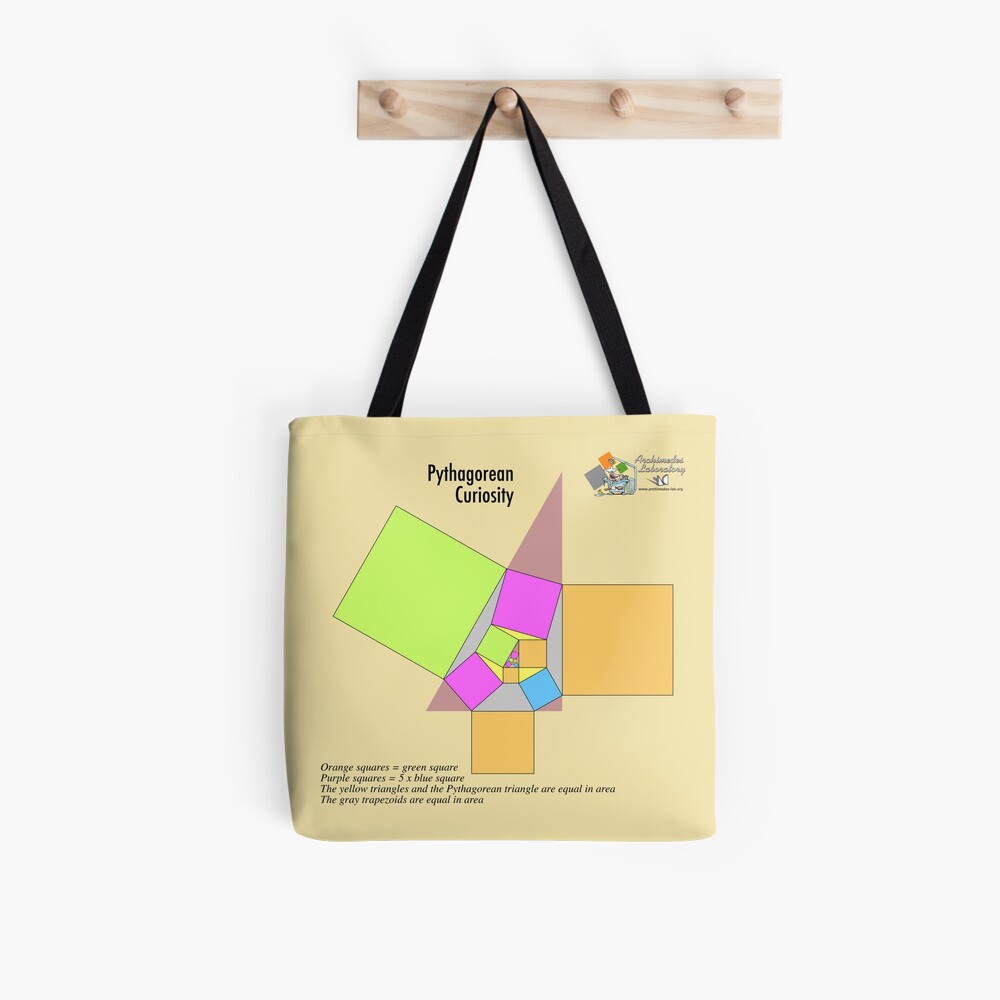 Item preview, All Over Print Tote Bag designed and sold by GianniSarcone.