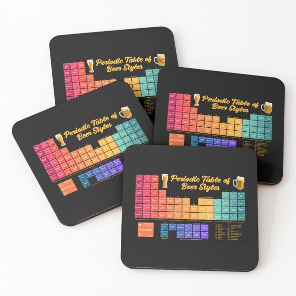 Item preview, Periodic Table of Beer Styles- Yeah Science! designed and sold by sachpica.