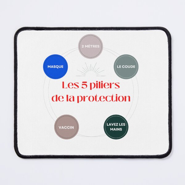 Item preview, the 5 pillars of protection designed and sold by janjacbu.