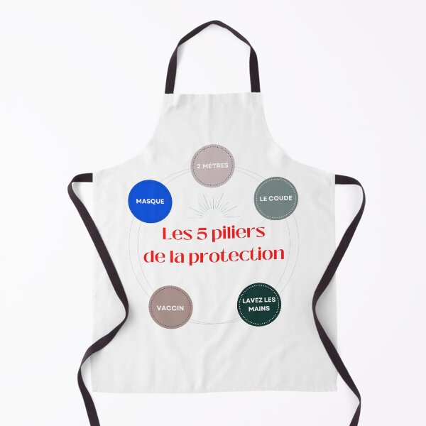 Item preview, the 5 pillars of protection designed and sold by janjacbu.