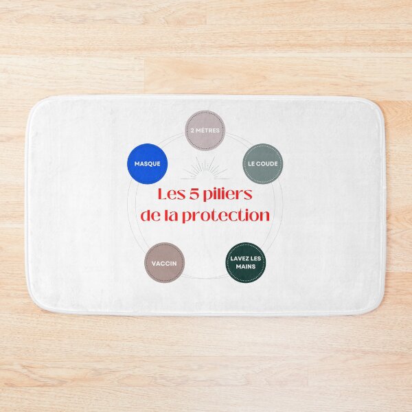 Item preview, the 5 pillars of protection designed and sold by janjacbu.