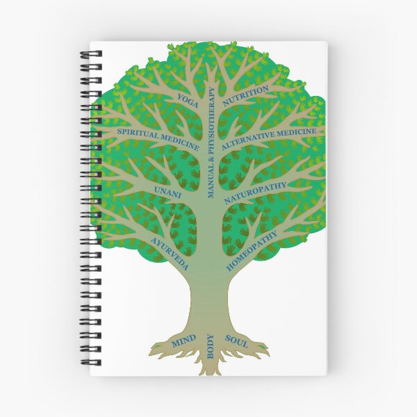 Item preview, tree for exerciser designed and sold by SAMI ABRAR.