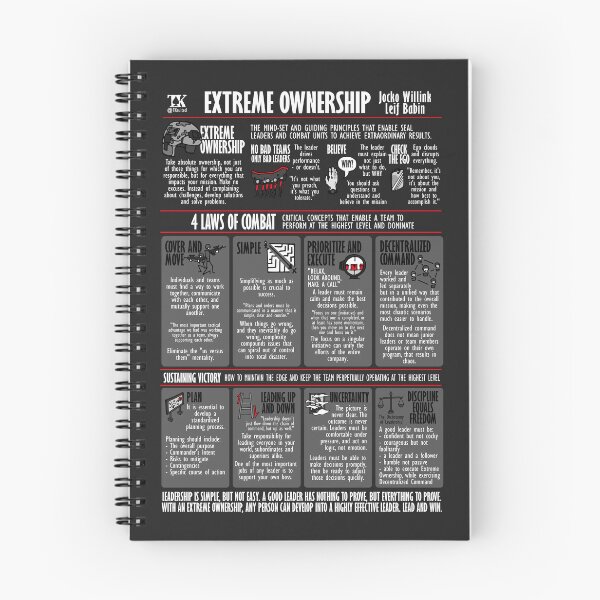 Item preview, Visual Summary Extreme Ownership (Jocko Willink) designed and sold by TKsuited.