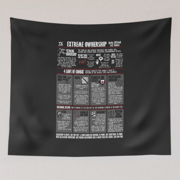 Item preview, Visual Summary Extreme Ownership (Jocko Willink) designed and sold by TKsuited.