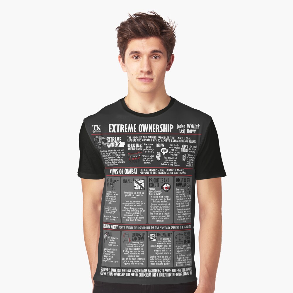 Item preview, Graphic T-Shirt designed and sold by TKsuited.