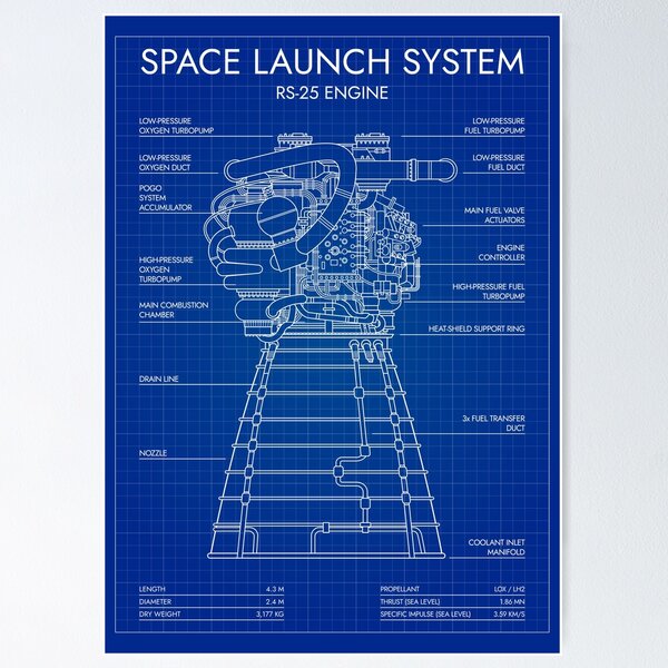 Artikel-Vorschau von RS-25 Engine. Space Launch System (SLS) Artemis Program (Blueprint), designt und verkauft von BGALAXY.