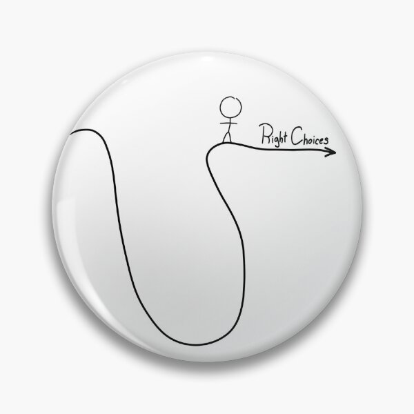 Item preview, Right choices designed and sold by Quality-Quail.