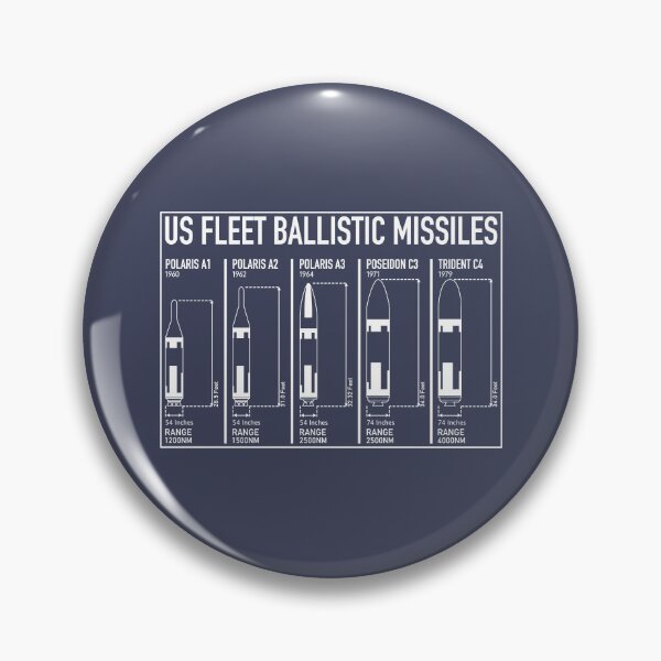 Item preview, Retro US Fleet Ballistic Missile Nuclear Warhead Infographic Diagrams designed and sold by MilitaryMart.