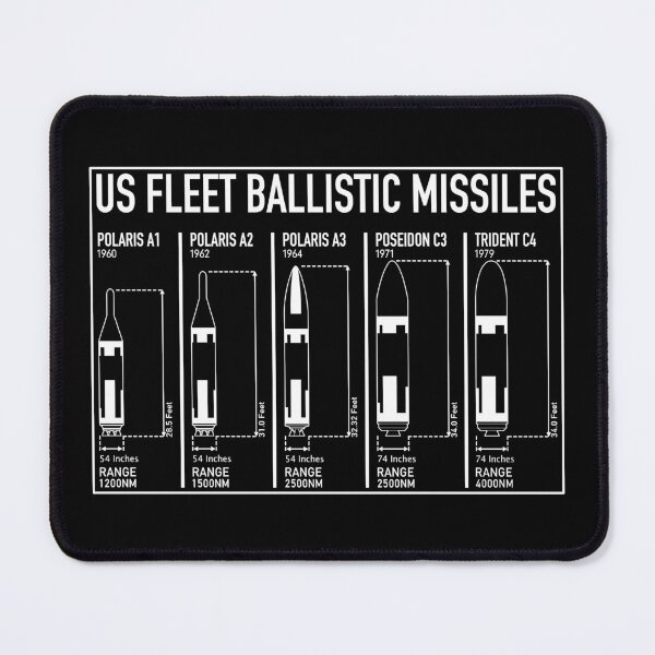 Item preview, Retro US Fleet Ballistic Missile Nuclear Warhead Infographic Diagrams designed and sold by MilitaryMart.