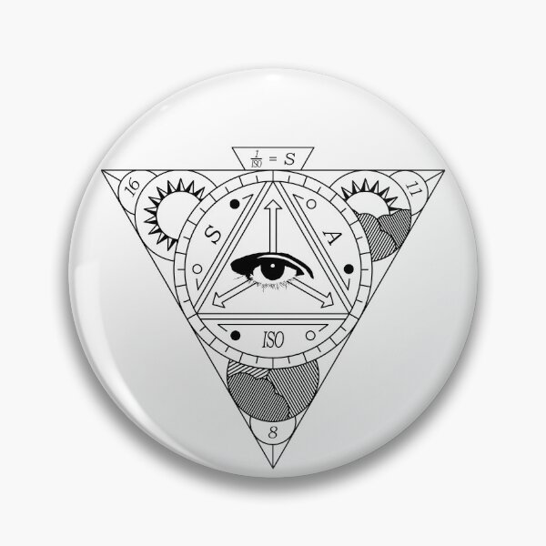 Item preview, Exposure Triangle and Sunny 16 Rule designed and sold by RoomTempCoast.