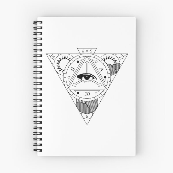 Item preview, Exposure Triangle and Sunny 16 Rule designed and sold by RoomTempCoast.