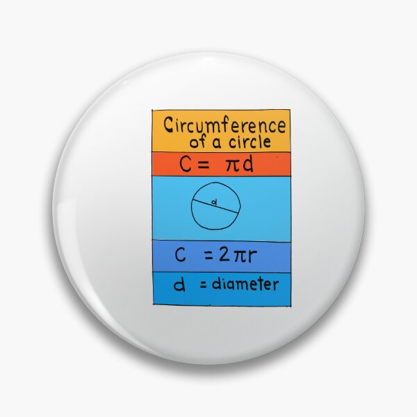 Item preview, Math poster circumference of a circle | Math Poster   designed and sold by KARTICK DUTTA.