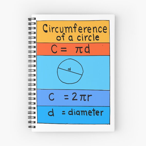 Item preview, Math poster circumference of a circle | Math Poster   designed and sold by KARTICK DUTTA.