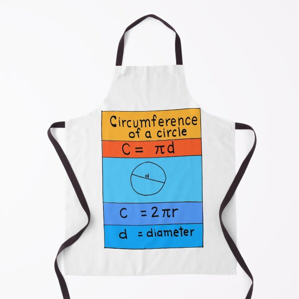 Item preview, Math poster circumference of a circle | Math Poster designed and sold by KARTICK DUTTA.