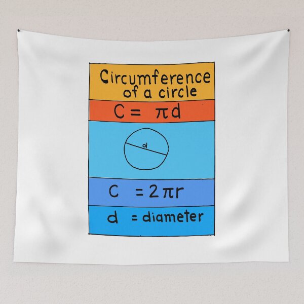 Item preview, Math poster circumference of a circle | Math Poster   designed and sold by KARTICK DUTTA.