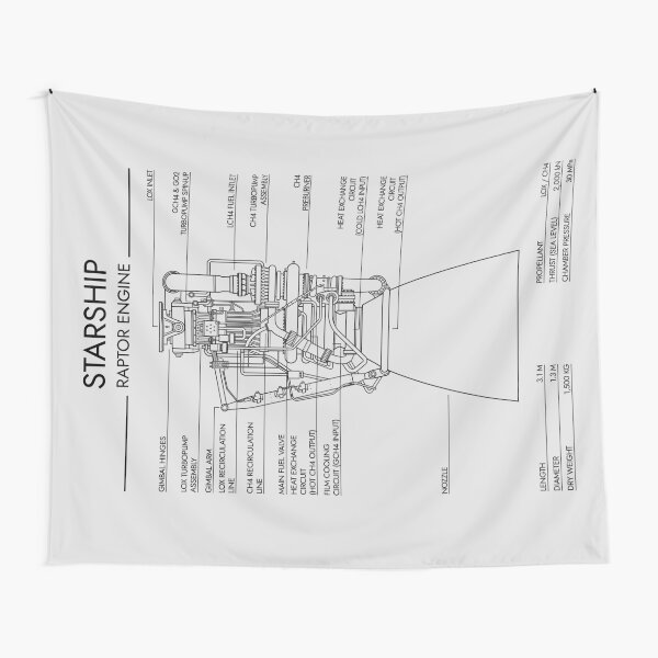 Item preview, Raptor Engine. Starship System (White Stencil - No Background) designed and sold by BGALAXY.