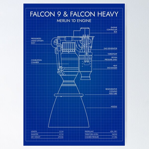 Item preview, Merlin Engine. Falcon 9 and Falcon Heavy Rockets (Blueprint) designed and sold by BGALAXY.