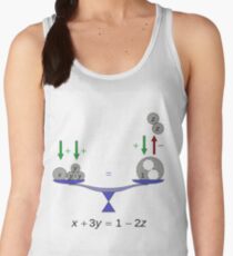 Illustration of a simple equation; x, y, z are real numbers, analogous to weights Women's Tank Top