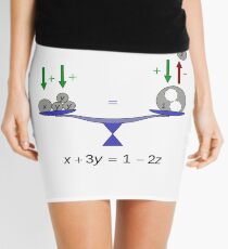 Illustration of a simple equation; x, y, z are real numbers, analogous to weights Mini Skirt