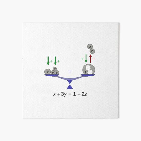 Illustration of a simple equation; x, y, z are real numbers, analogous to weights Art Board Print