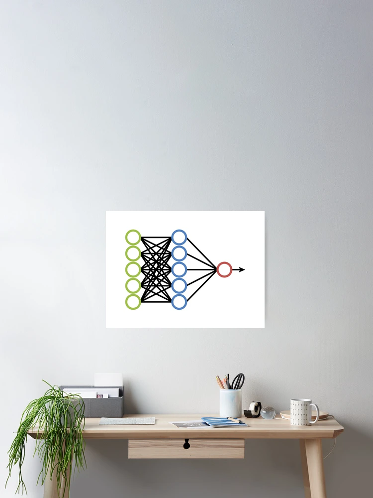 Thumbnail 2 of 3, Poster, Neural Network - Machine Learning designed and sold by ScienceCorner.