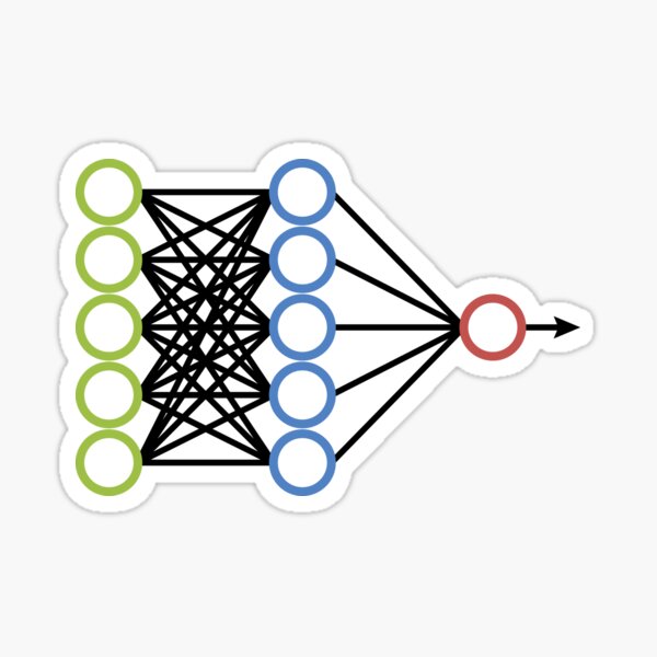 Item preview, Neural Network - Machine Learning designed and sold by ScienceCorner.