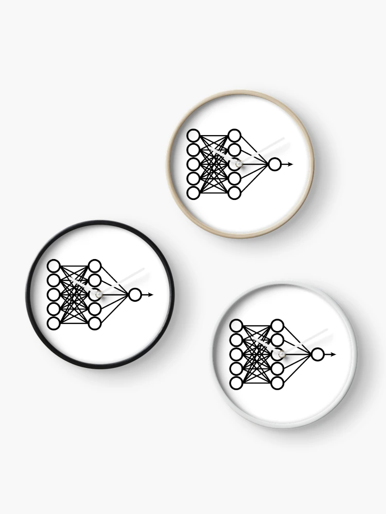 Thumbnail 3 of 4, Clock, Neural Network - Machine Learning designed and sold by ScienceCorner.