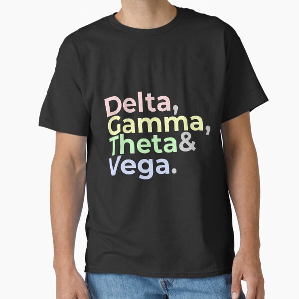 Item preview, The Greeks: Delta, Gamma, Theta, and Vega designed and sold by chrisfrewin.