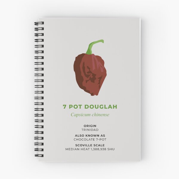 Item preview, 7 Pot Douglah (Light) designed and sold by Sarah King.