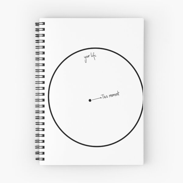 Item preview, Your life, this moment  designed and sold by DelfisArt.