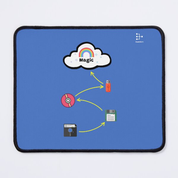 Item preview, Data Storage Evolution - Magic! designed and sold by geekshirt-io.