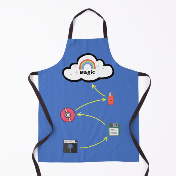 Item preview, Data Storage Evolution - Magic! designed and sold by geekshirt-io.