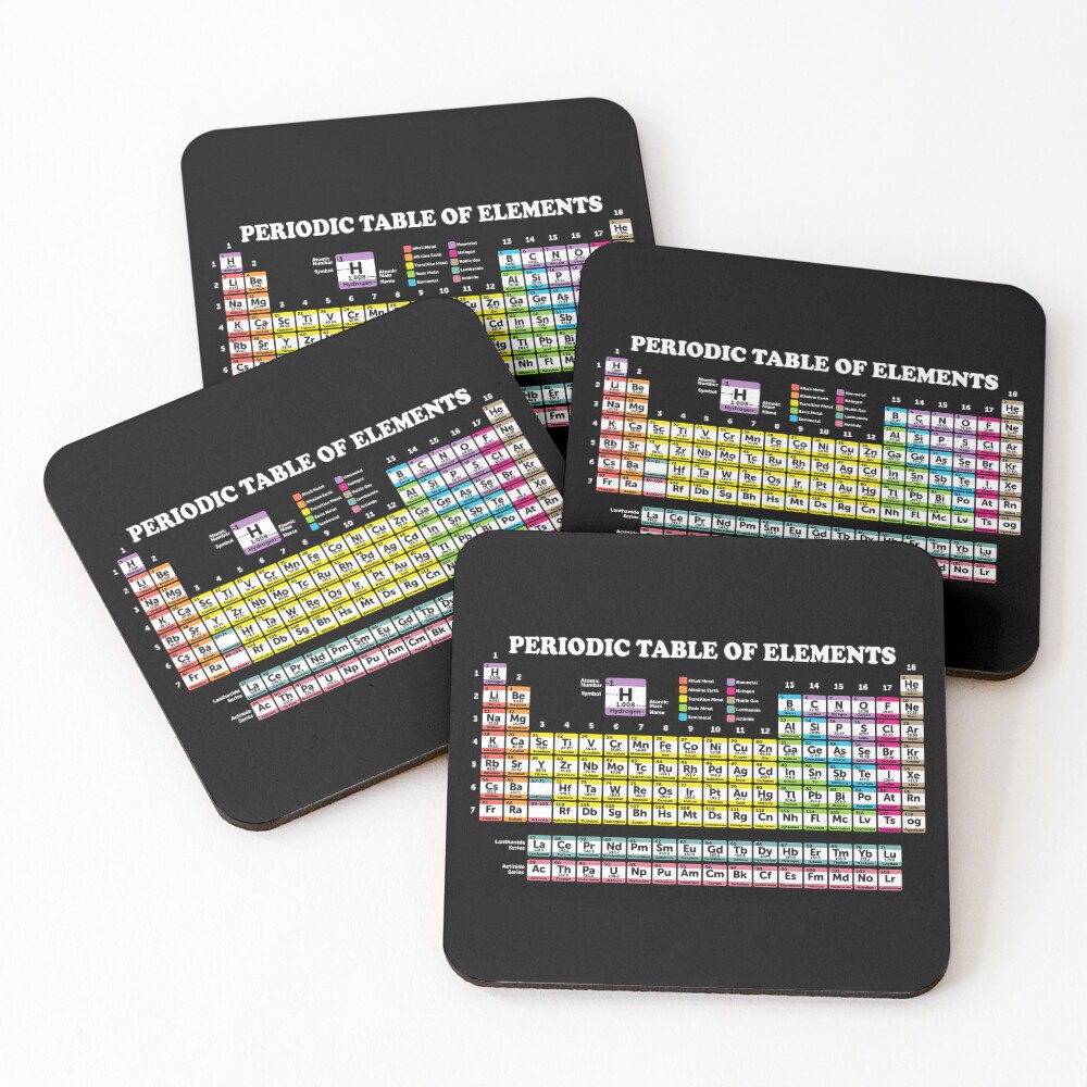 Item preview, Coasters (Set of 4) designed and sold by ScienceCorner.