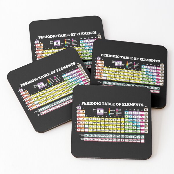 Item preview, Periodic Table Detailed With Color Code designed and sold by ScienceCorner.
