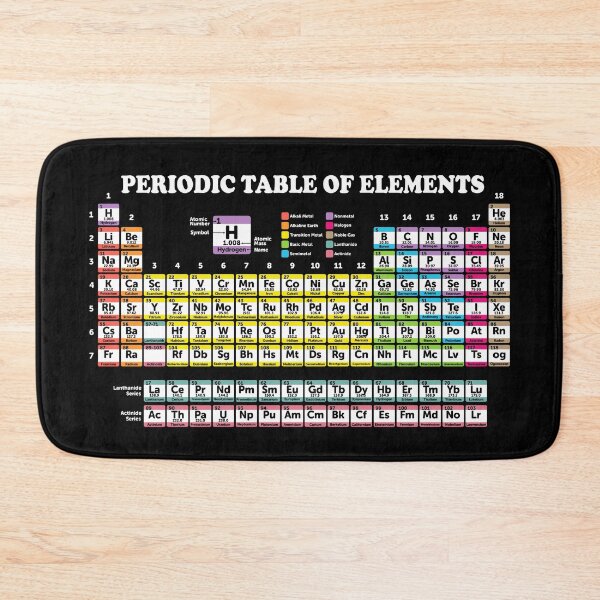 Item preview, Periodic Table Detailed With Color Code designed and sold by ScienceCorner.