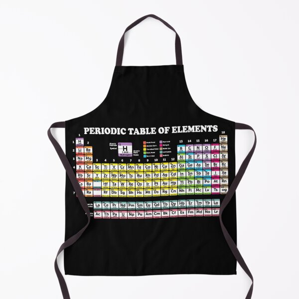 Item preview, Periodic Table Detailed With Color Code designed and sold by ScienceCorner.