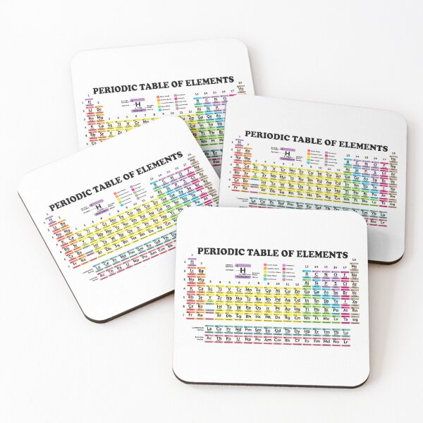 Item preview, Periodic Table Detailed With Color Code designed and sold by ScienceCorner.