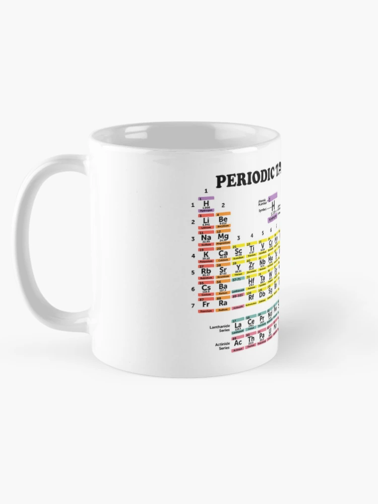 Thumbnail 5 of 6, Coffee Mug, Periodic Table Detailed With Color Code designed and sold by ScienceCorner.