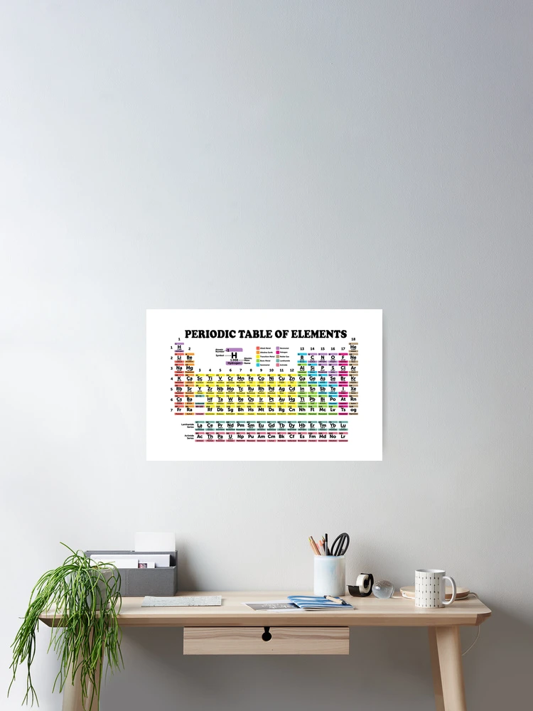 Thumbnail 2 of 3, Poster, Periodic Table Detailed With Color Code designed and sold by ScienceCorner.