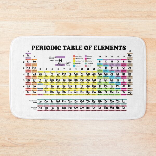 Item preview, Periodic Table Detailed With Color Code designed and sold by ScienceCorner.