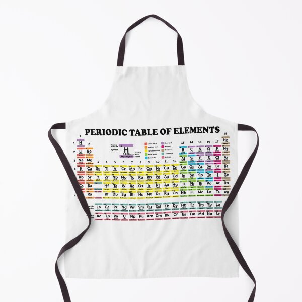 Item preview, Periodic Table Detailed With Color Code designed and sold by ScienceCorner.