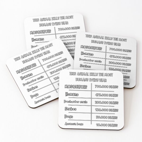 Item preview, Deadly Statistics: Animals vs Humans designed and sold by Designowner.
