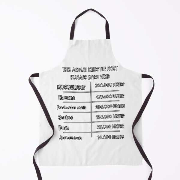 Item preview, Deadly Statistics: Animals vs Humans designed and sold by Designowner.