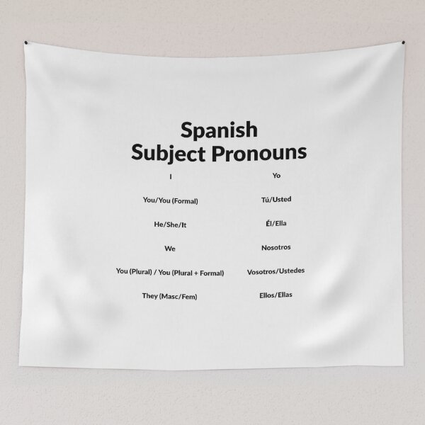 Item preview, Spanish Class Grammar - Subject Pronouns designed and sold by Inspirationmotivation.