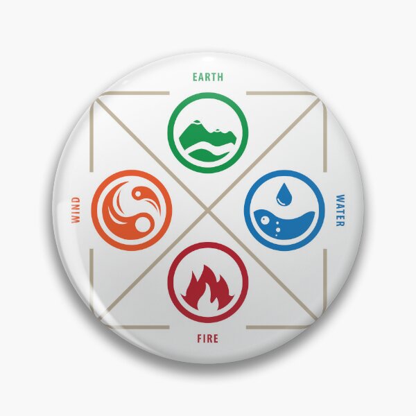 Item preview, Earth, Water, Wind and Fire. designed and sold by marcosty.